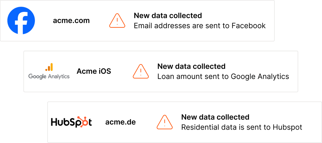 Data monitoring